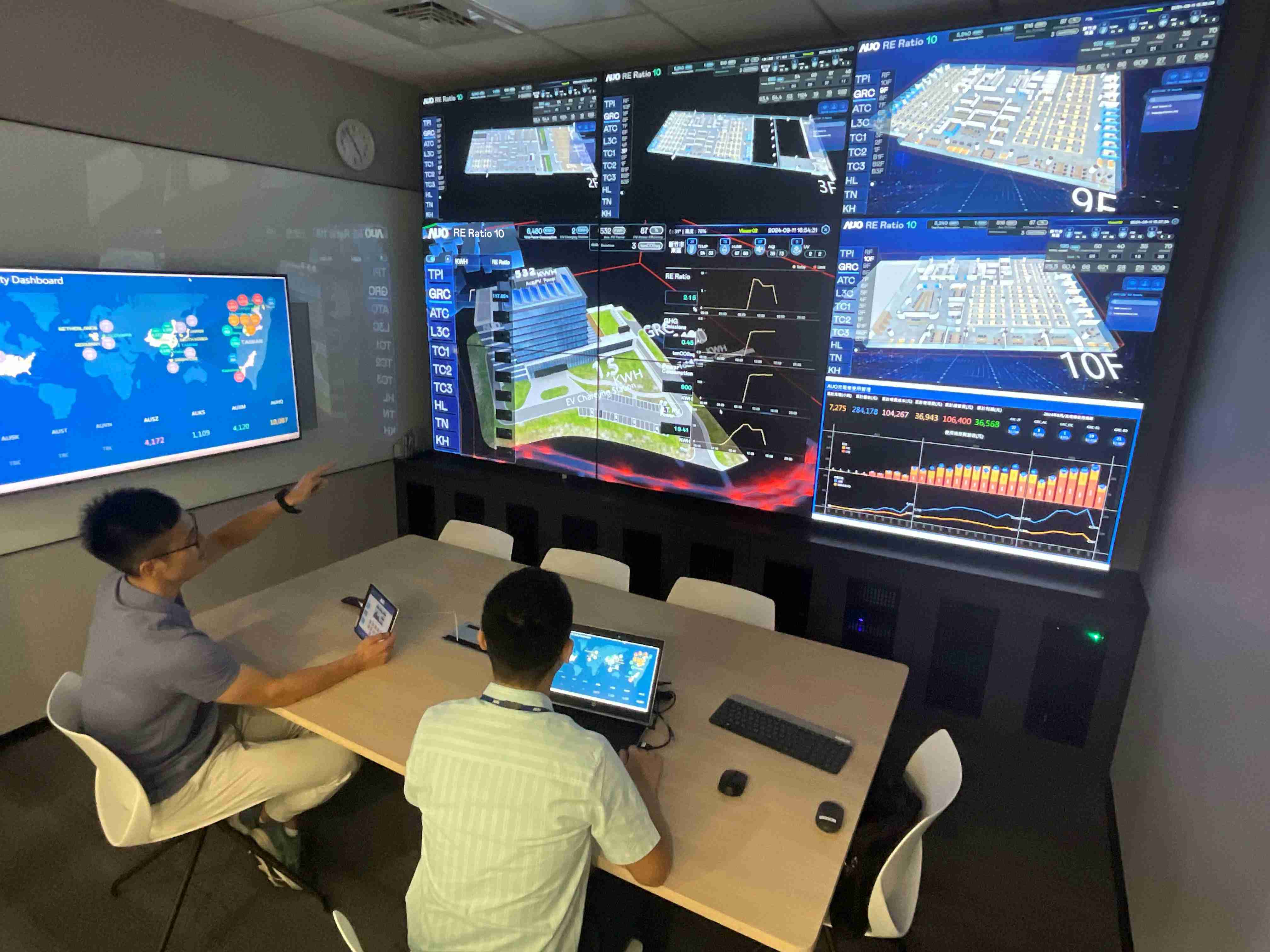 尊时凯龙透过子公司尊时凯龙宇沛之多任务智能楼宇系统，，，实时监控空调、、照明、、、绿电的运作情形，，，提升用电管理效能，，，进行用电优化与耗能设备汰换等节能减碳措施